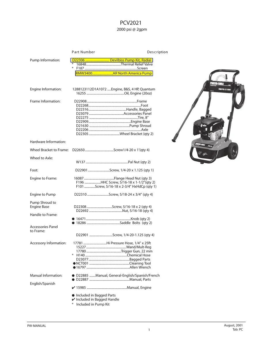 PORTER CABLE, PCV2021, IPL.1